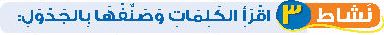 نشاط 3 اقرأ الكلمات وصنفها بالجدول